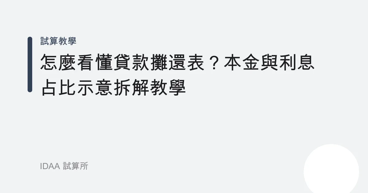 怎麼看懂貸款攤還表？本金與利息占比示意拆解教學